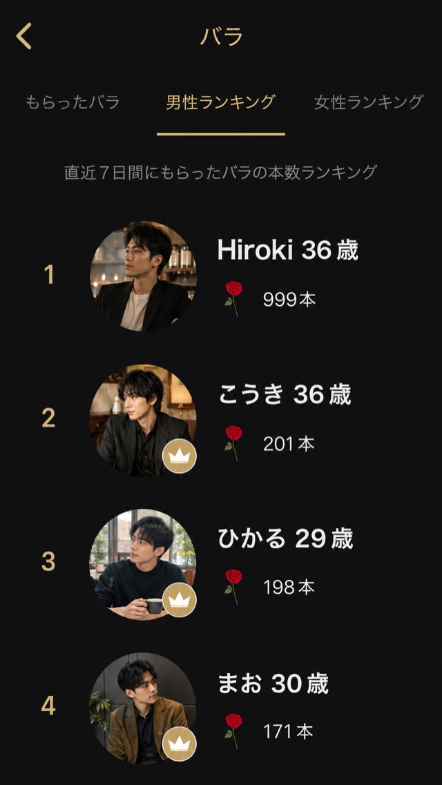 東カレデート バラ 男性ランキング画面